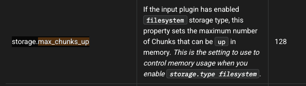max_chunks